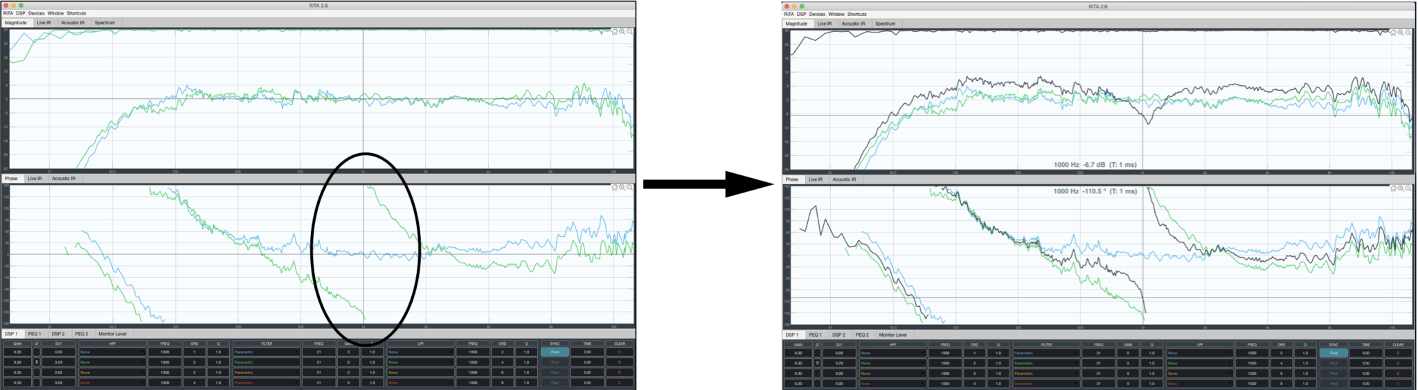 7- Los filtros IIR (Infinite Impulse Respose) - Global Audio Solutions
